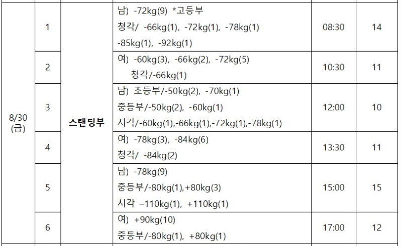 3일차.jpg